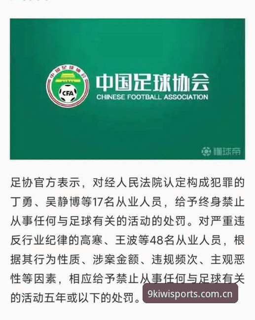 中国足协第三批禁足名单深度评测：从奇异果体育视角看行业净化风暴